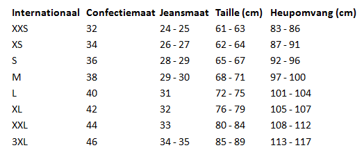 Hijsen Milieuactivist Voorlopige naam Jeansmaten dames omrekenen en maat tabellen.