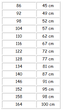 redactioneel dosis Sporten Jeansmaten in cm berekenen en opmeten.